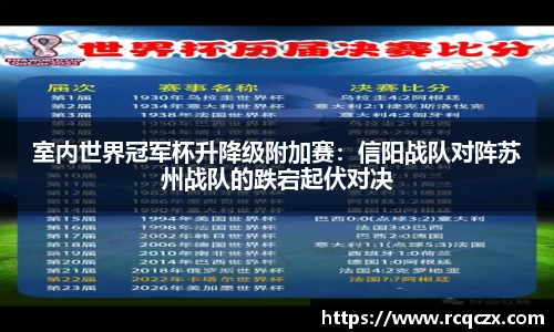 室内世界冠军杯升降级附加赛：信阳战队对阵苏州战队的跌宕起伏对决